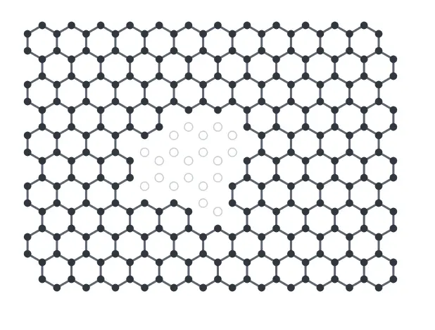 A sheet of graphene drawn as dark carbon atoms joined by bonds in hexagons, with a pore where twenty atoms are missing, shown as faint empty circles